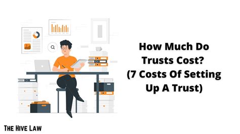 How Much Does a Trust Cost?